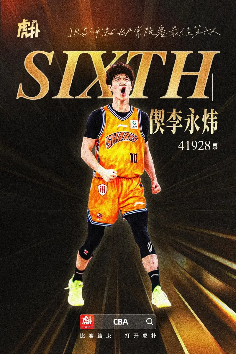 华体会app下载-JRs预测CBA常规赛各奖项结果：贺希宁10w票当选MVP
