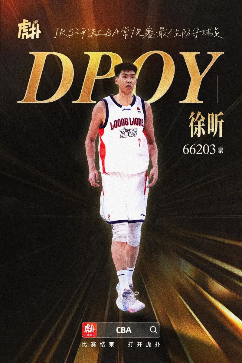 华体会app下载-JRs预测CBA常规赛各奖项结果：贺希宁10w票当选MVP