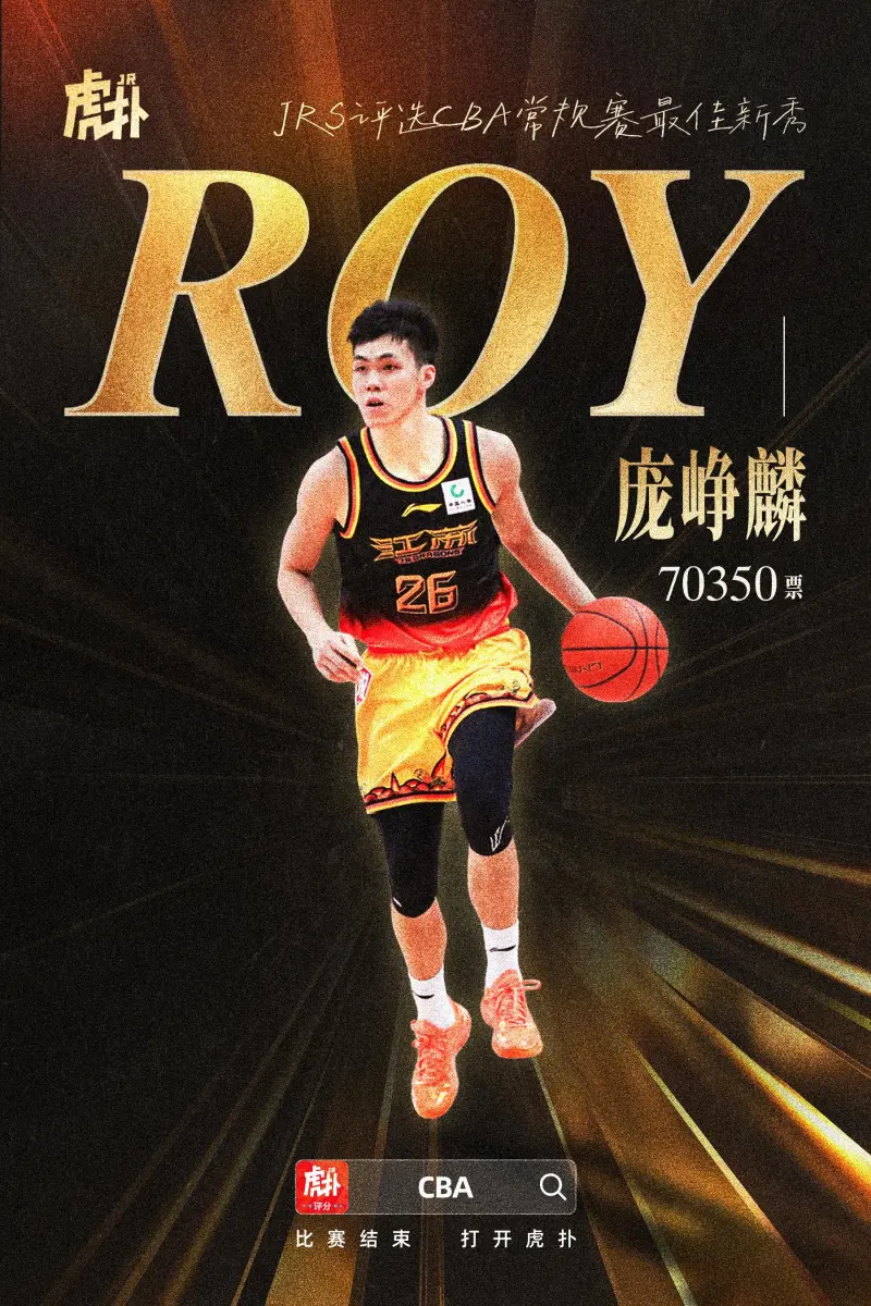 华体会app下载-JRs预测CBA常规赛各奖项结果：贺希宁10w票当选MVP